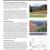 Southern Colorado Plateau Climate Change